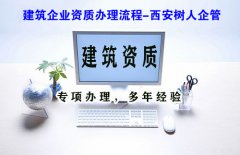 2019年建筑企业资质办理流程（企业须知）