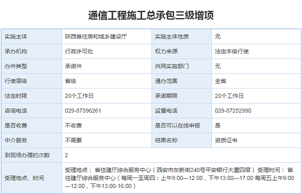 陕西西安通信工程施工总承包三级增项