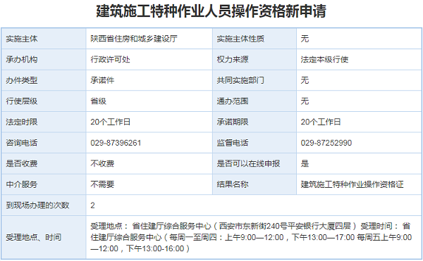 建筑施工特种作业人员操作资格新申请办理