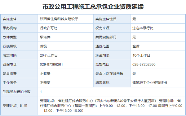 市政公用工程施工总承包企业资质延续