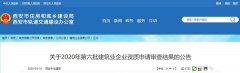2020年第六批建筑业企业资质申请审查结果的公告