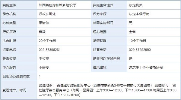 机电工程施工总承包资质二级三级延期申请