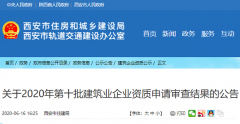 住建局:2020年第10批建筑业企业资质申请名单公示
