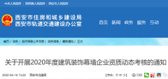 住建局：开展对132家建筑企业资质动态考核