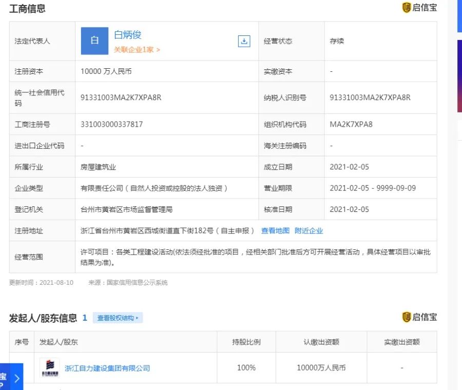 建筑工程承包资质一级