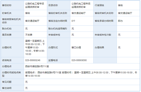 公路工程资质办理,机电工程资质办理